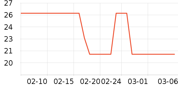 ����è��ʳ��ʷ�۸�