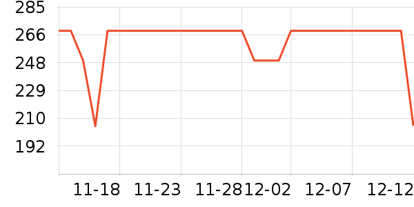 ����˼��ʷ�۸�