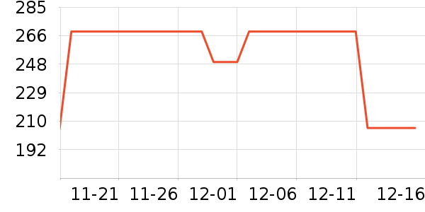 ����˼��ʷ�۸�