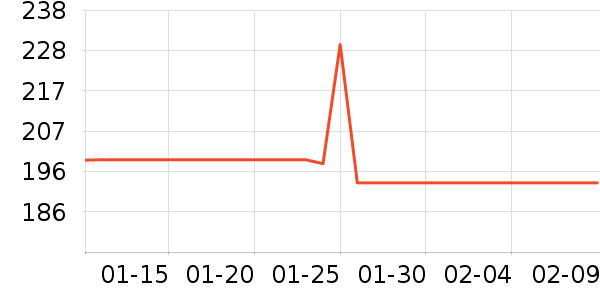 ����˼��ͨ���¼���ʷ�۸�