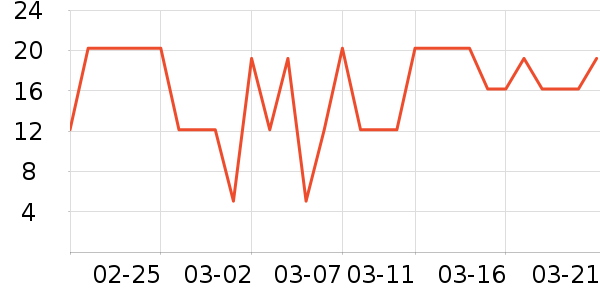 ˼����Ʒ��ʷ�۸�