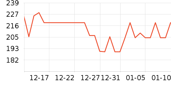 a2Ӥ���̷���ʷ�۸�