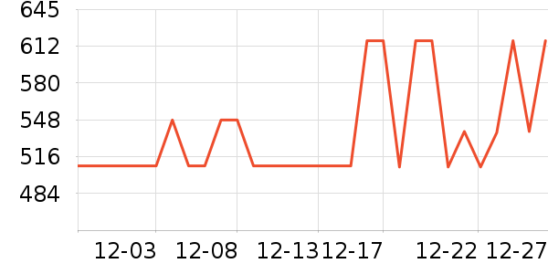 ����̫������ʷ�۸�