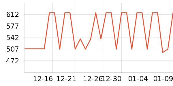 ����̫������ʷ�۸�