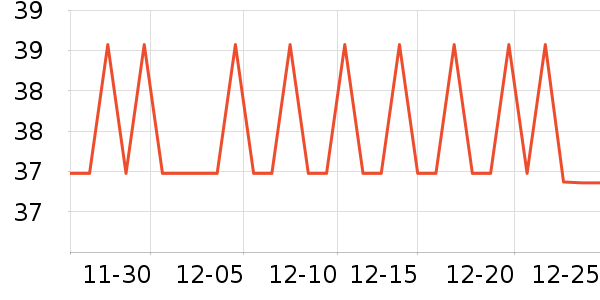 ������Һ��˪��ʷ�۸�