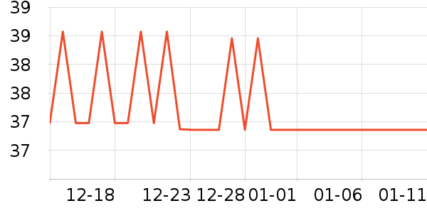 ������Һ��˪��ʷ�۸�