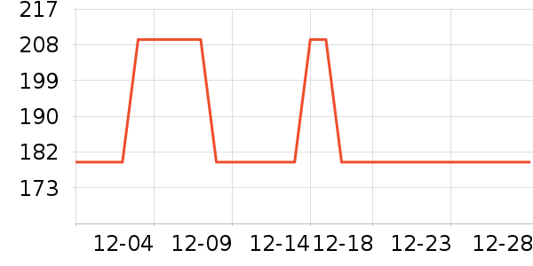 ������ͯ�Ҿ���ʷ�۸�