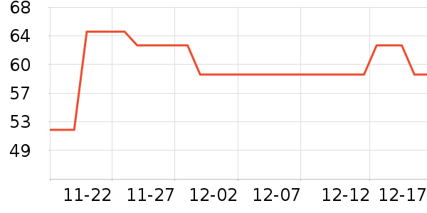 ����������������ʷ�۸�