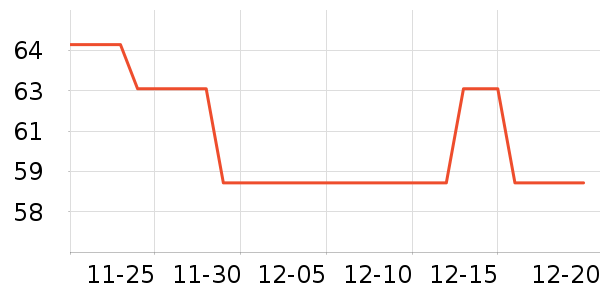 ����������������ʷ�۸�