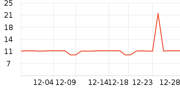 ��ѿ������ʷ�۸�