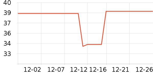 �����������������ʷ�۸�