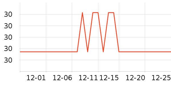 ��������ײ/����С����ʷ�۸�