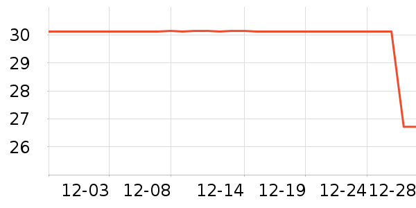 ��������ײ/����С����ʷ�۸�