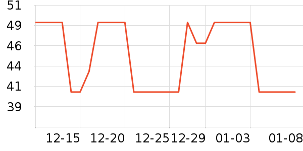 ����жױ��ʷ�۸�