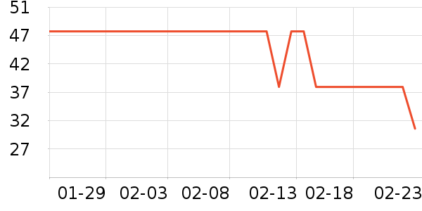 ǳ����ԡ¶��ʷ�۸�