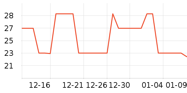 ��ʿ�ڿ���ʷ�۸�