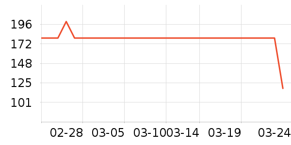 ���ζ���ͯ�Ҿӷ���ʷ�۸�