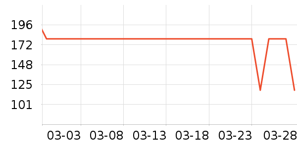 ���ζ���ͯ�Ҿӷ���ʷ�۸�