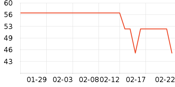 ��ʿ����԰�ȼ���ˮ��/ˮ����ʷ�۸�