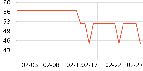 ��ʿ����԰�ȼ���ˮ��/ˮ����ʷ�۸�