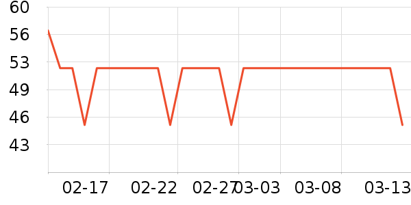 ��ʿ����԰�ȼ���ˮ��/ˮ����ʷ�۸�