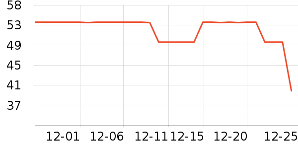 ������ʪ��ʷ�۸�