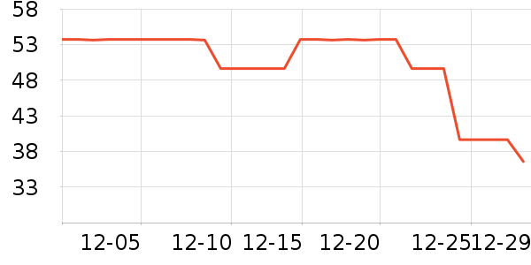 ������ʪ��ʷ�۸�