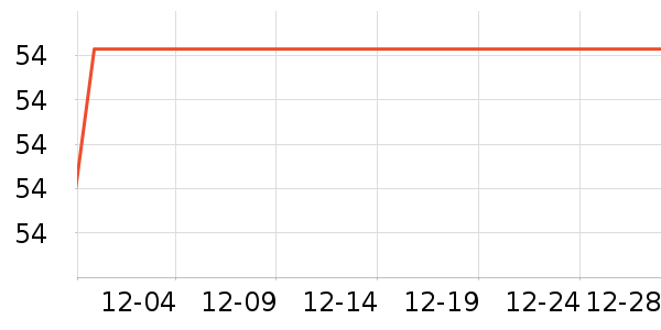 ������ʪ��ʷ�۸�