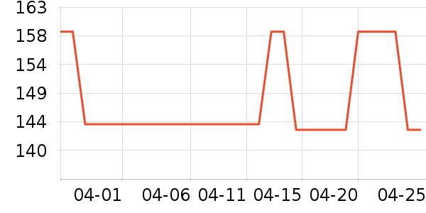 ����Ůʽţ�п�/���п�/�̿���ʷ�۸�