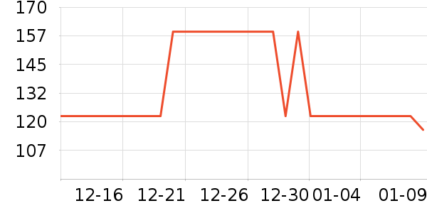 ���п���ʷ�۸�