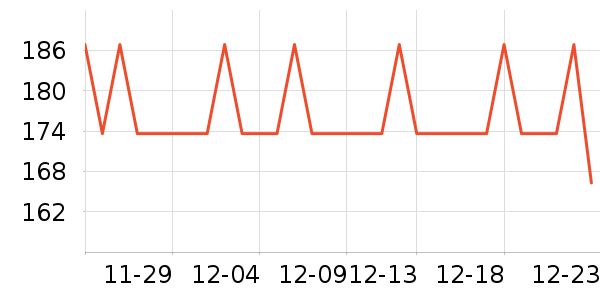 ��������ά����/������/����п����ʷ�۸�