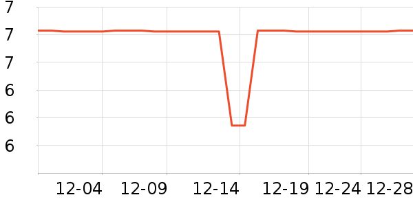 ƥ����ë����Ʒ��ʷ�۸�