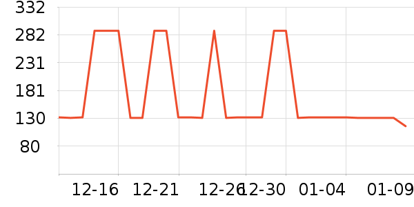 ��������/ˮ��/ˮ����ʷ�۸�