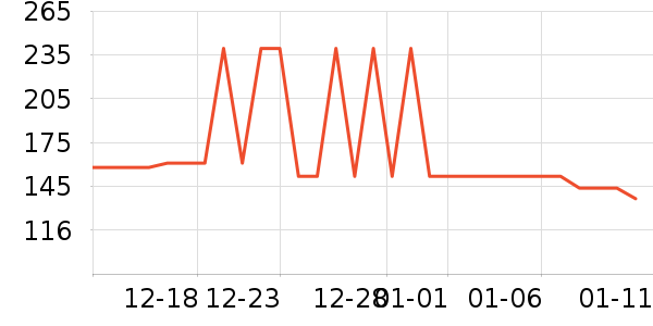 ʮ�½ᾧӤͯ˯��/������ʷ�۸�