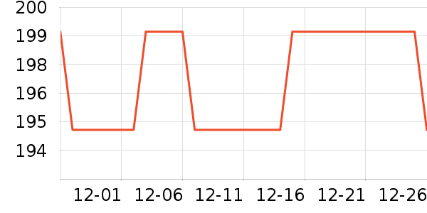 a2Ӥ���̷���ʷ�۸�