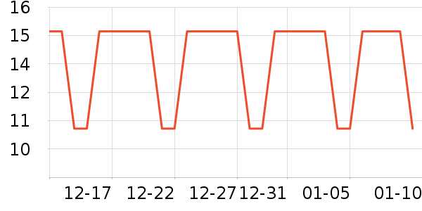 ϣ�Ʒ�����ʳ��ʷ�۸�