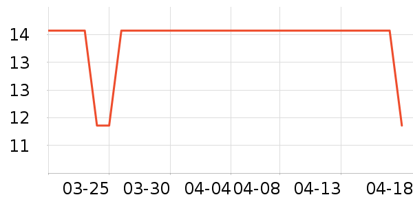 �������ӹ�����ʷ�۸�