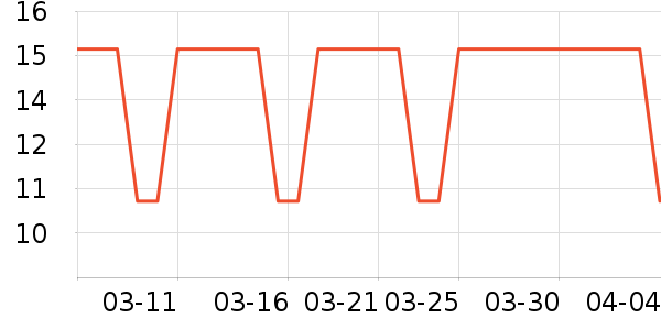 ϣ�Ʒ�����ʳ��ʷ�۸�