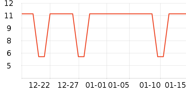 ����������Ʒ��ʷ�۸�