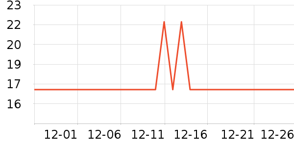 ����������ʷ�۸�