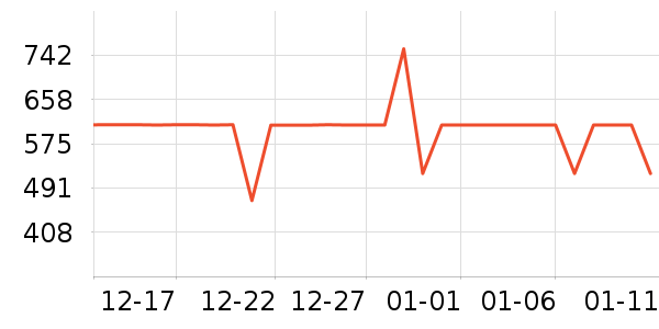 ������ԡ������ʷ�۸�