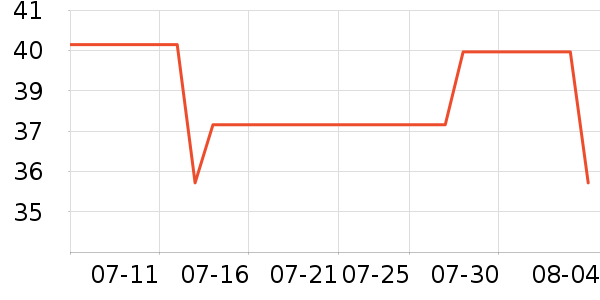 ϸϸ����Ь/��ѥ��ʷ�۸�