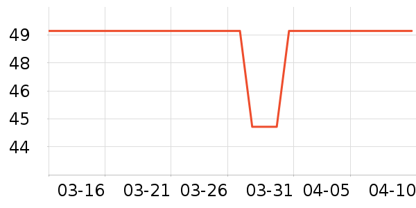 �»��մɲ����ʷ�۸�