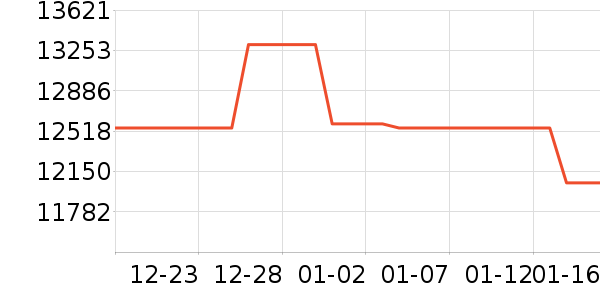 ���ᵥ��/΢�������ʷ�۸�