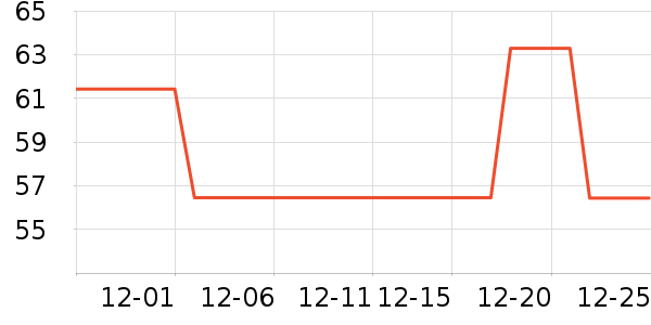 ��������������ʷ�۸�