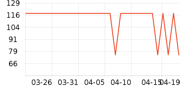 ������������ʷ�۸�