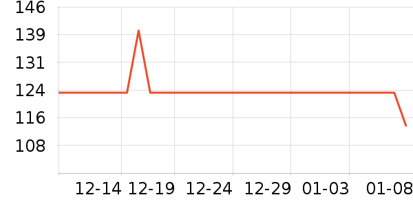 �����������/��ͯ������ʷ�۸�