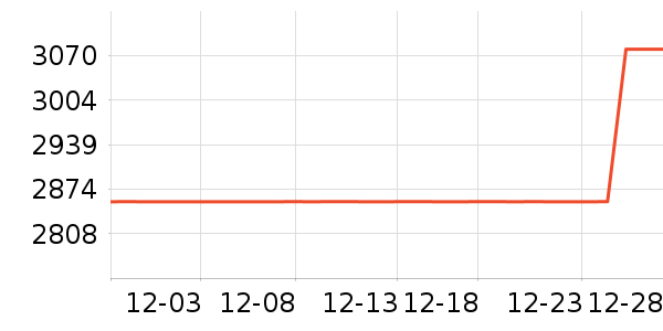 �ֵܴ�ӡ����ʷ�۸�