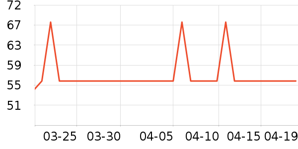 �ǵ��˶�Ь��ʷ�۸�