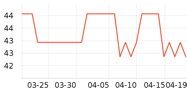 Ħ��������������������ʷ�۸�